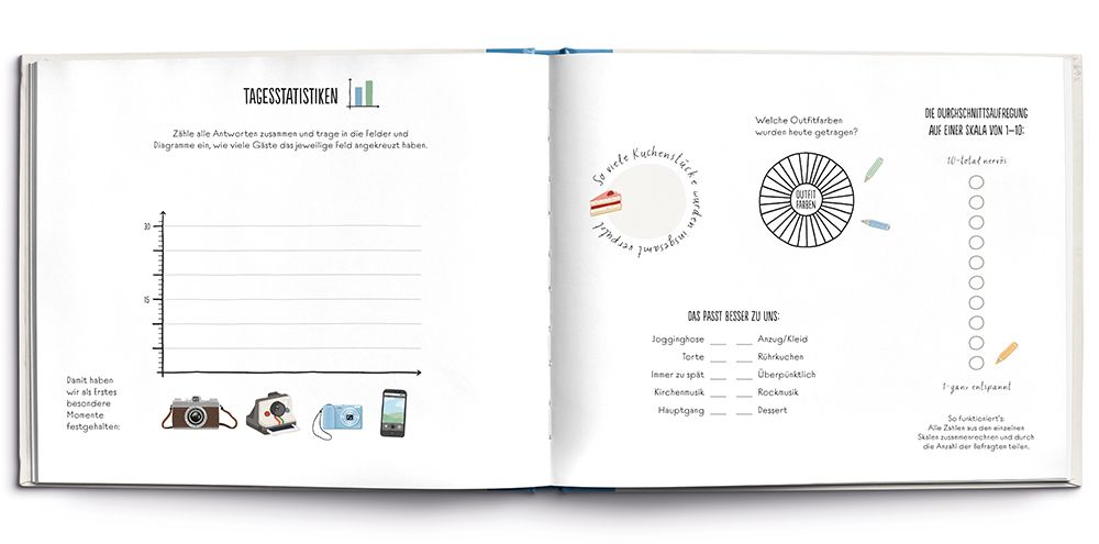 Buch zur Konfirmation – Erinnerungsalbum